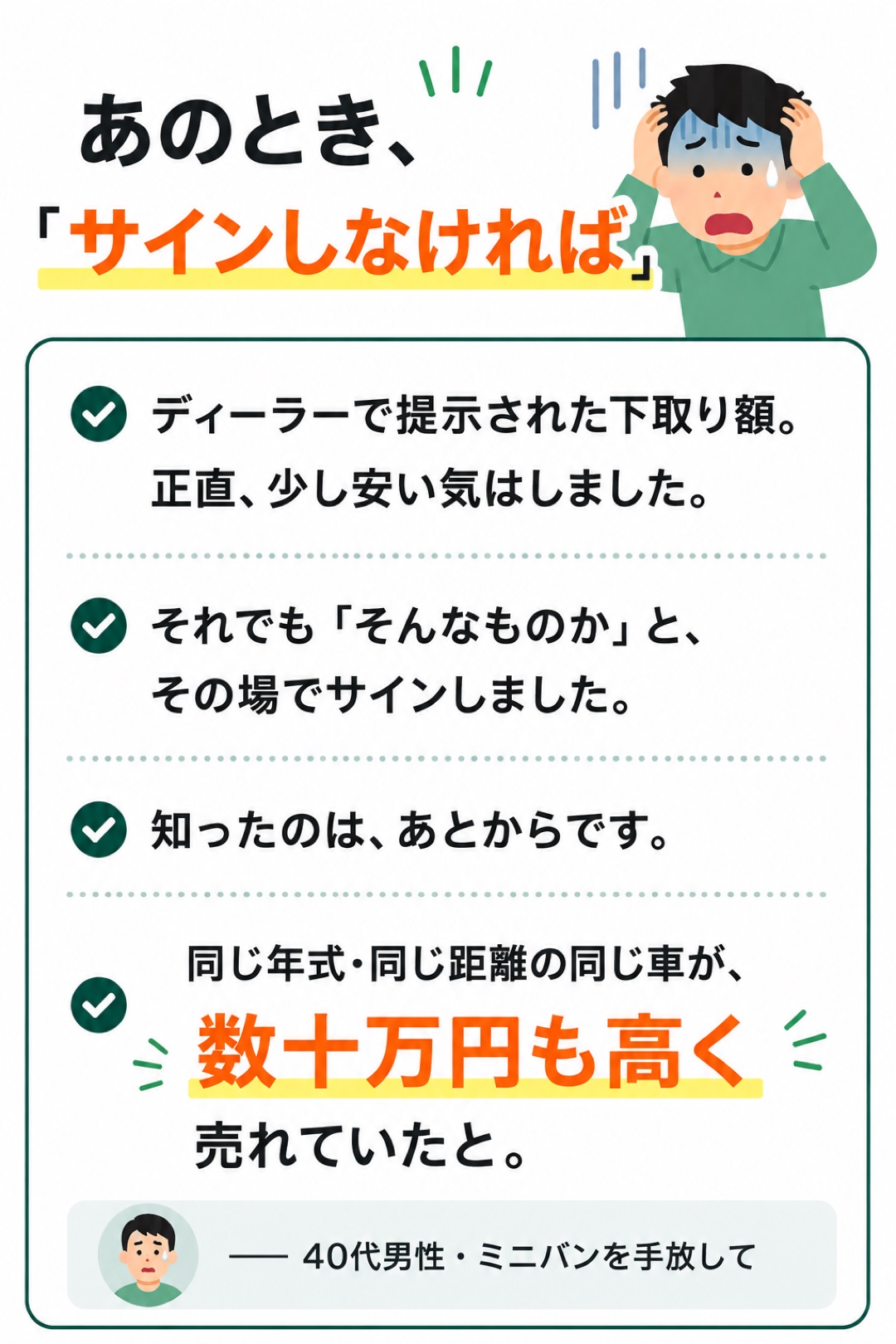 「あのとき、サインしなければ」ディーラーで提示された下取り額。正直、少し安い気はしました。それでも「そんなものか」と、その場でサインしました。知ったのは、あとからです。同じ年式・同じ距離の同じ車が、数十万円も高く売れていたと。── 40代男性・ミニバンを手放して